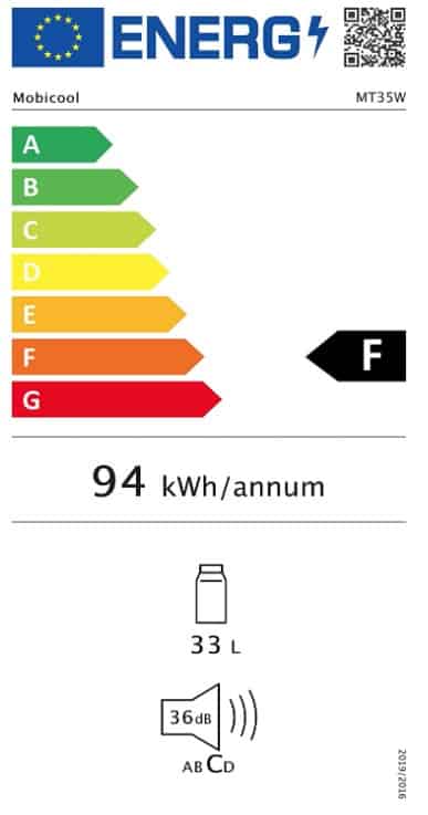 Energielabel