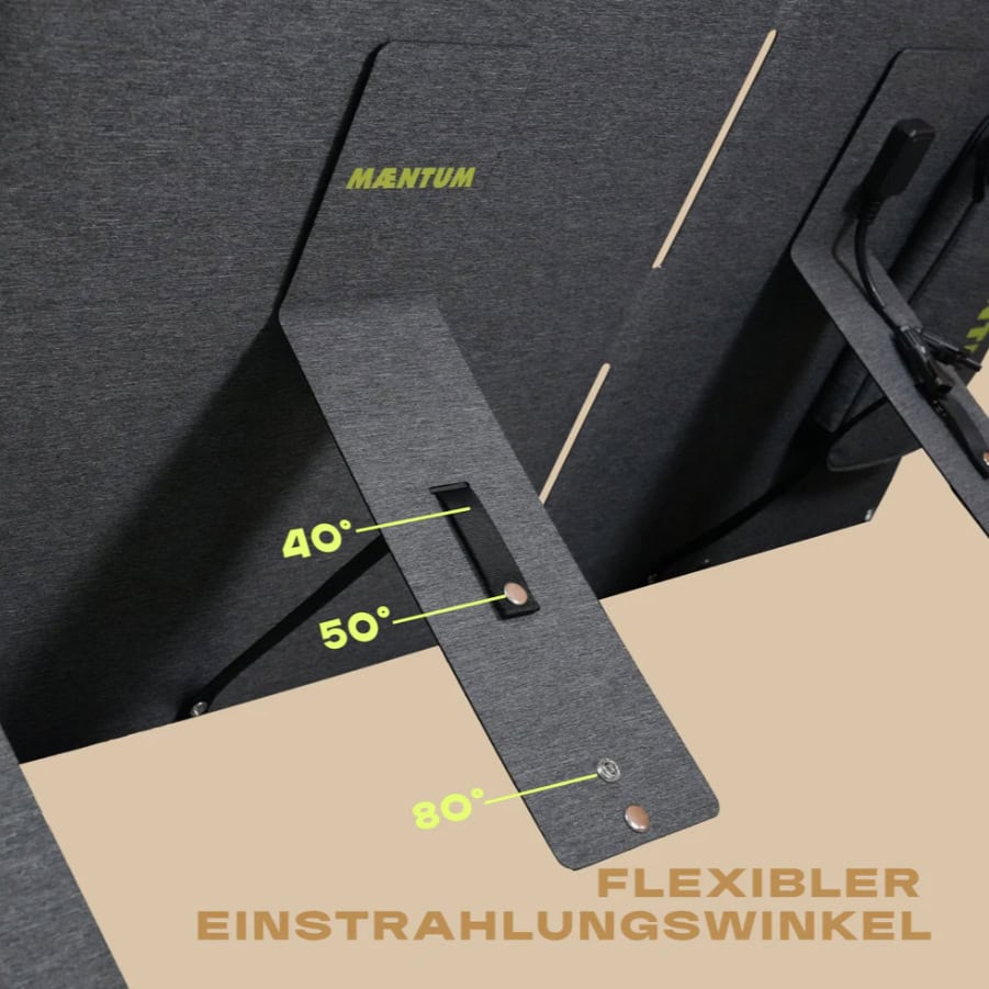Technische Darstellung Maentum Solarpanel Einstrahlungswinkel von 40 bis 80 Grad