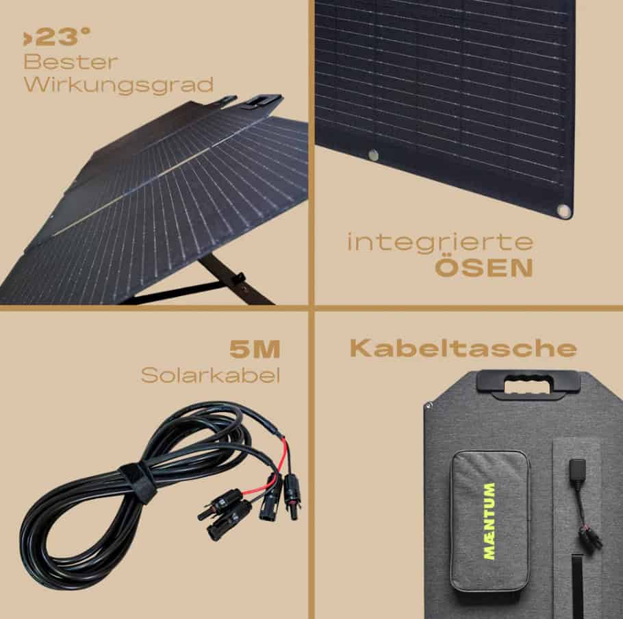 Vierteilige Infografik Maentum Features: 23° Wirkungsgrad, Ösen, 5m Kabel, Kabeltasche