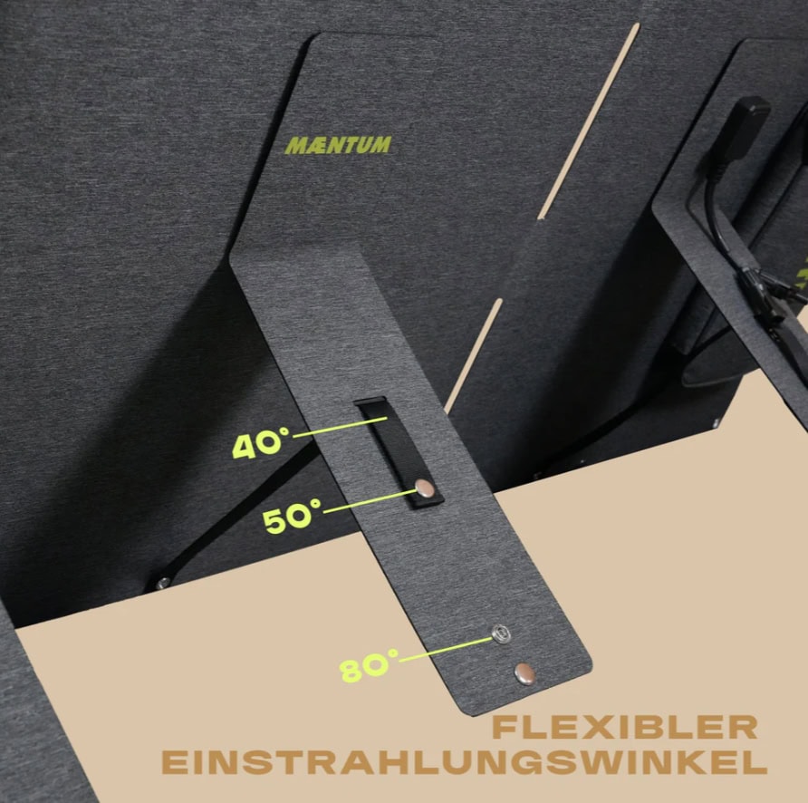 Technische Darstellung verschiedener Solarpanel Einstrahlungswinkel von 40 bis 80 Grad