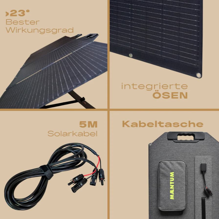 Vierteilige Infografik zeigt Solarpanel Features: Wirkungsgrad über 23%, Ösen, 5m Kabel, Tasche